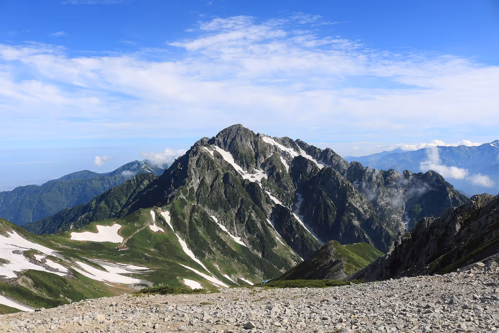 Mountaineering in Tsurugi-dake